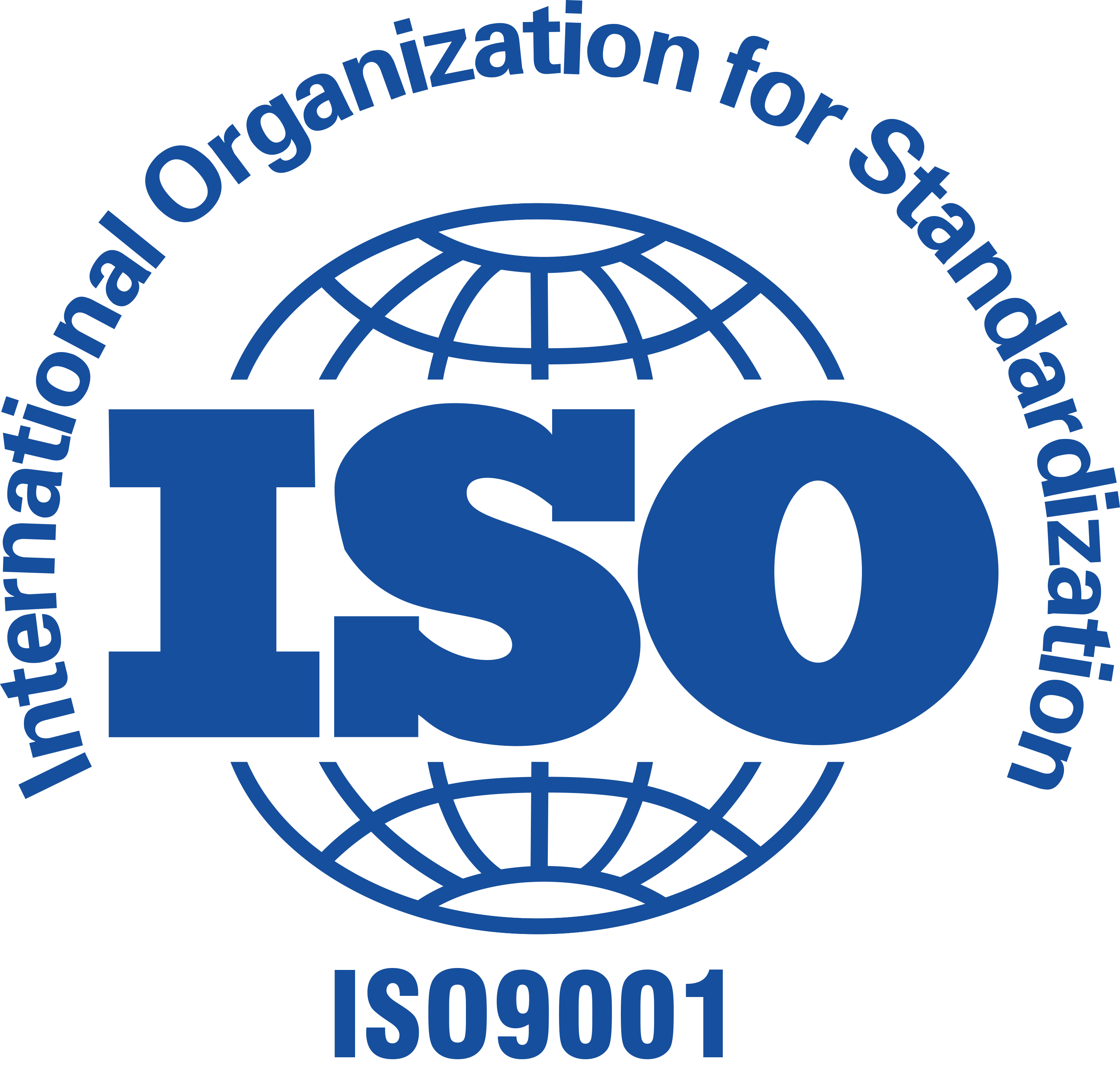 ISO9001